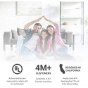Kasa Smart Dimmer Switch by TP-Link, Single Pole, Needs Neutral Wire, WiFi Light Switch for LED Lights, Works with Alexa and Google Assistant, UL Certified, 3-Pack(HS220P3)